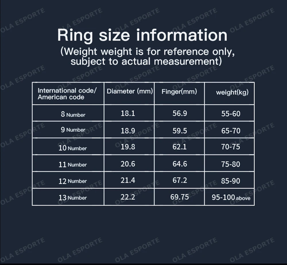Men Women Fashion Smart Ring Sleep Heart Rate Blood Pressure Monitoring Bluetooth Connection Multiple Sports Modes Fitness Rings