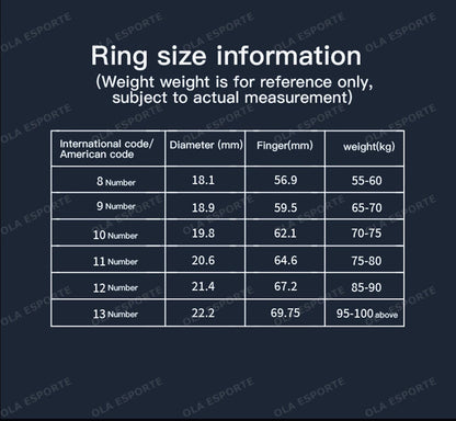 Men Women Fashion Smart Ring Sleep Heart Rate Blood Pressure Monitoring Bluetooth Connection Multiple Sports Modes Fitness Rings