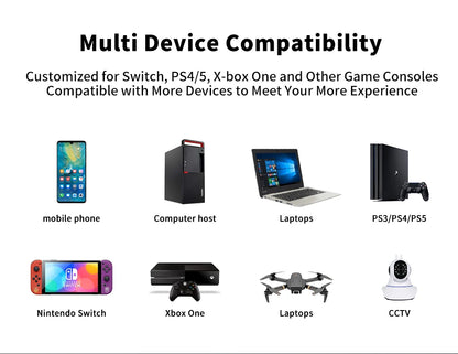 HGFRTEE 15.6 Inch Portable Monitor, FHD-IPS Laptop External Second Screen, Gaming Extended Display with Type-C HDMI