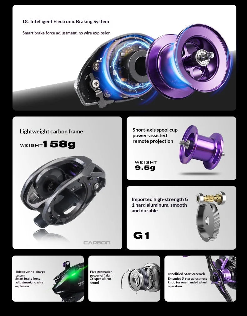 BEARKING YURI-DC Baitcasting Reel 5+1BB 7.1:1 158g Carbon Frame G1 Aluminum Gear Intelligent DC Brake Felt Drag Washer