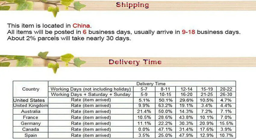 Electric Motorcycle Tail Box Anti-Fall Safety Motorcycle Trunk Moto Tool Storage Box with Lights Motorcycle Rear Toolbox