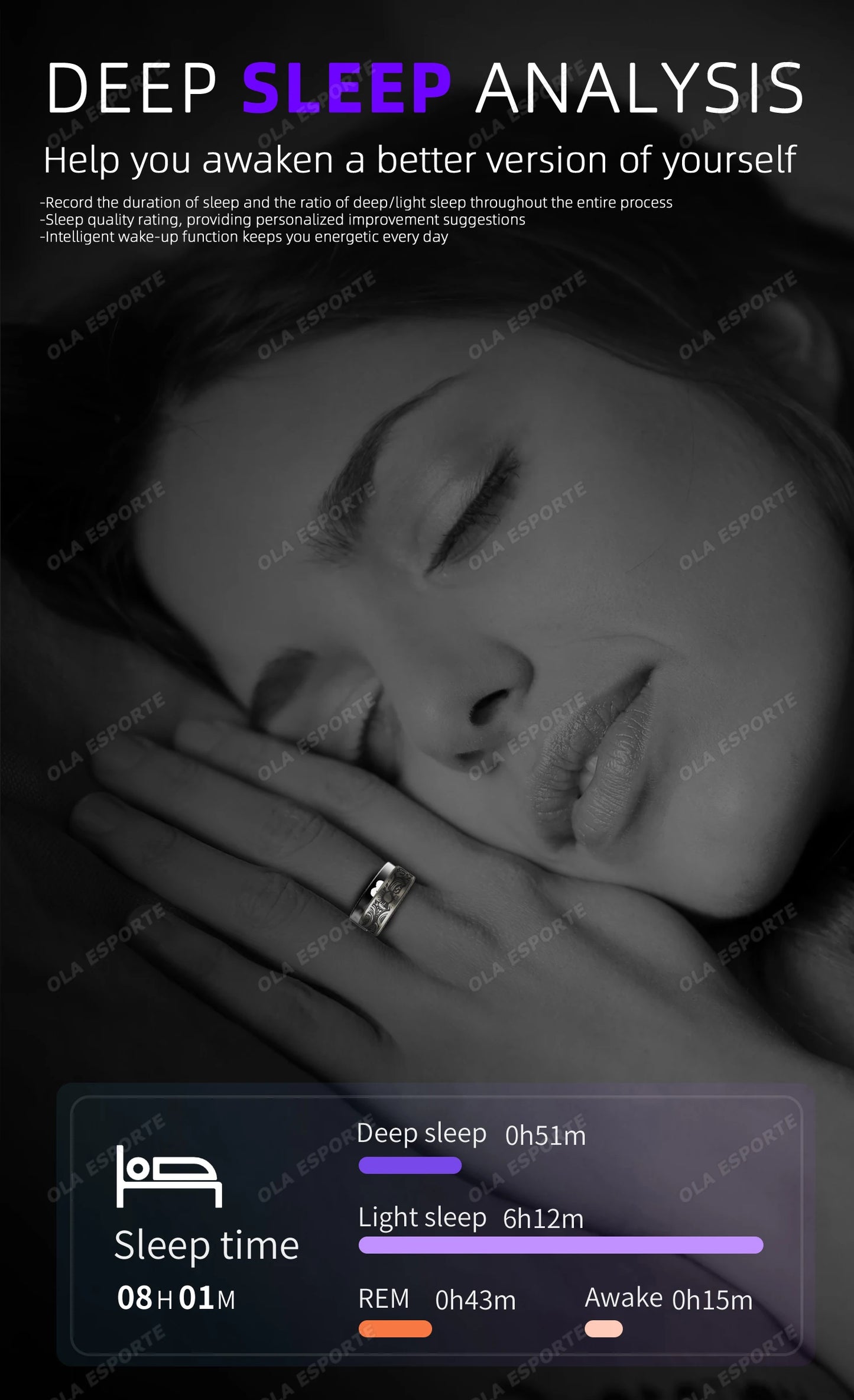 2025 New Smart Ring Men's and Women's Heart Rate Oximetry Sleep Monitor IP68, Multi-Sport Modes Finger Rings for Android and i0s