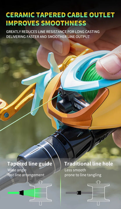 BILLINGS Baitcaster Reel,Ultralight Baitcasting Fishing Reel,7.2:1 Gear Ratio,Metal Spool,Max Darg 6KG,for Freshwater Saltwater