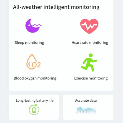 Simple Smart Ring Heart Rate Blood Oxygen Sleep Health Monitor Sport Ring IP68 Waterproof Pedometer Remote Gesture Control Photo