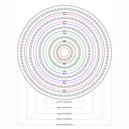 WS2812B LED Pixel Ring 18/36/54/72/90Leds Individually Addressable WS2811 Built-in IC Smart DC5V Rgb FCOB PCB