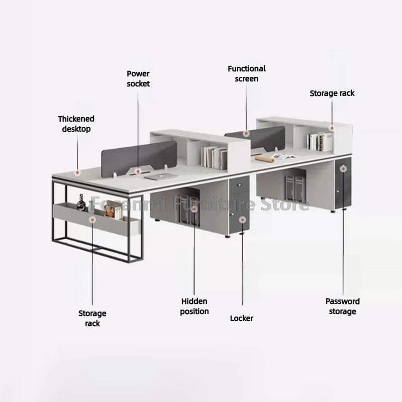 Office Staff Work Desk and Chair Sets Modern Computer Desks with Storage Drawn and Screen Home Furniture Swivel Chairs Table Set