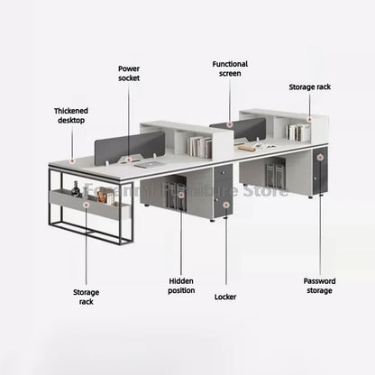 Office Staff Work Desk and Chair Sets Modern Computer Desks with Storage Drawn and Screen Home Furniture Swivel Chairs Table Set