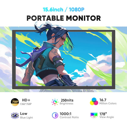 AHXJKA 15.6” Portable Monitor 60HZ IPS USB-C HDMI 250Cd/m² For Laptop XBox PS4 / 5 Switch TV Cell Phone PC Extension Mobile