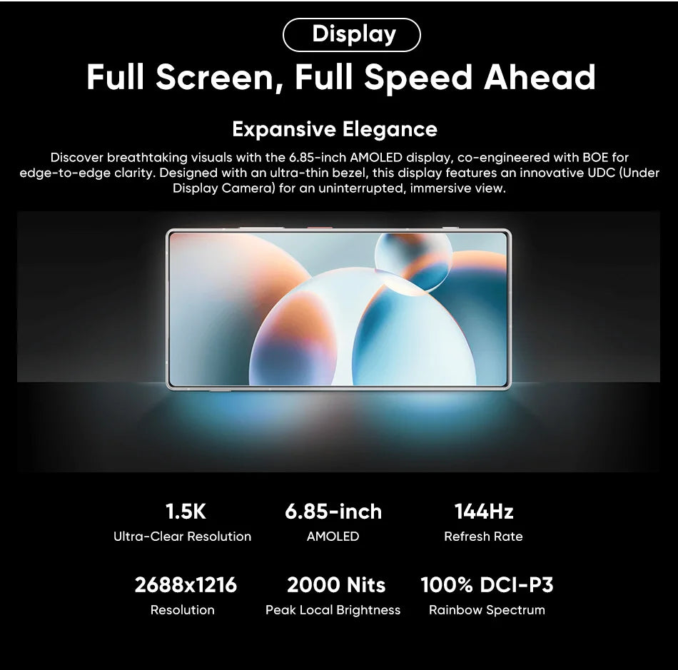 Nubia Z70 Ultra 5G Smartphone Snapdragon 8 Elite Processor 6.85' 144Hz AMOLED Display NFC  Global Version 16GB 512GB