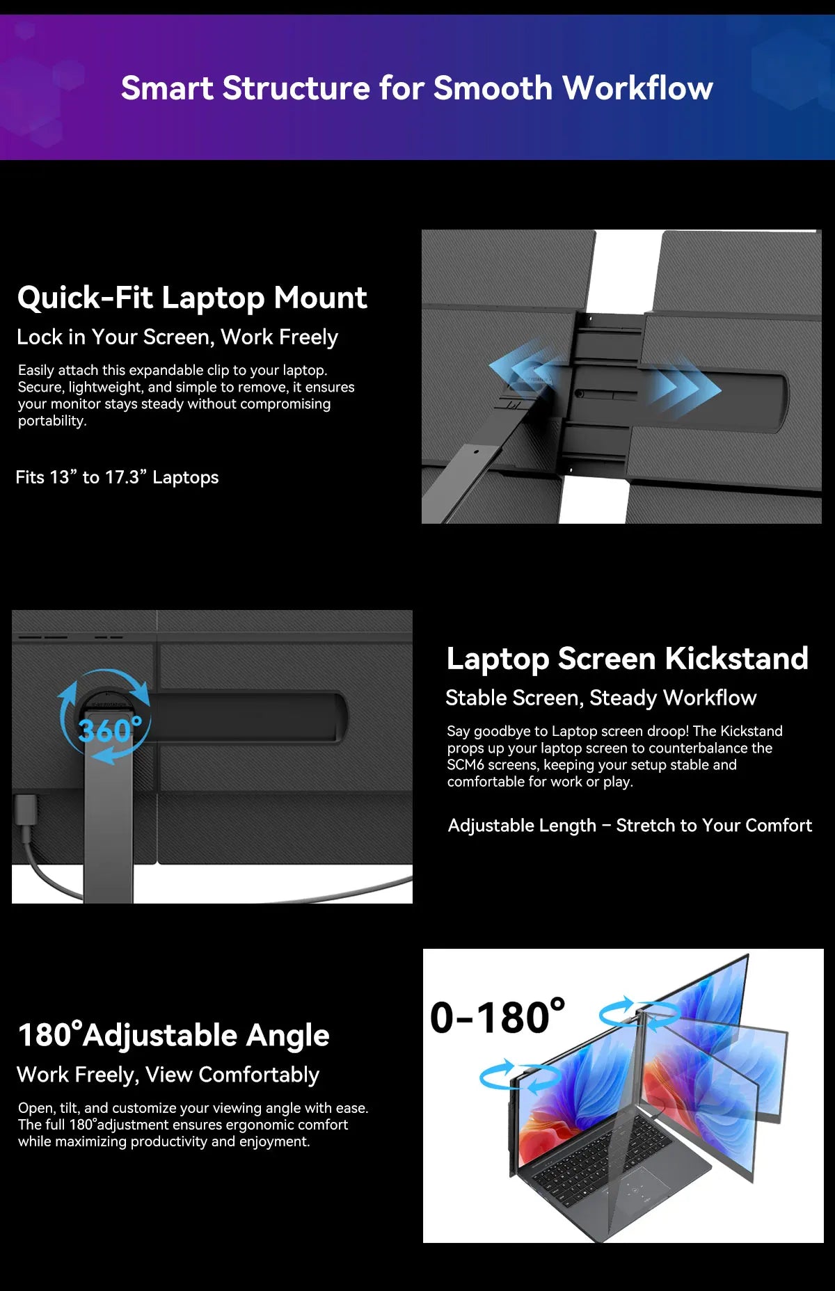 Blackview SCM6 Laptop Screen Extender, Ultra-Thin,14" FHD 1080P IPS Portable Laptop Monitor, for Windows/Mac/Android/Switch