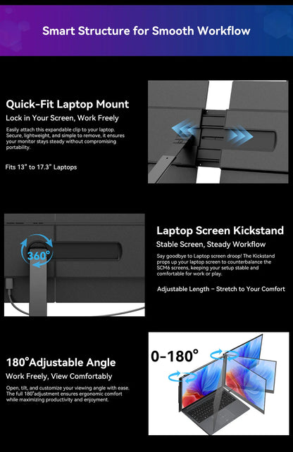 Blackview SCM6 Laptop Screen Extender, Ultra-Thin,14" FHD 1080P IPS Portable Laptop Monitor, for Windows/Mac/Android/Switch