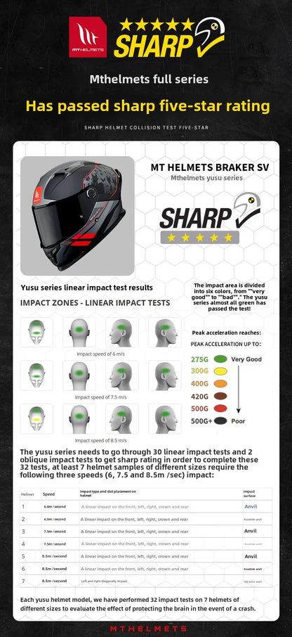 New MT Braker SV Motorcycle Helmet ECE DOT Certification Full face Double lens Racing off-road Helmet Capacetes Cascos Para Moto