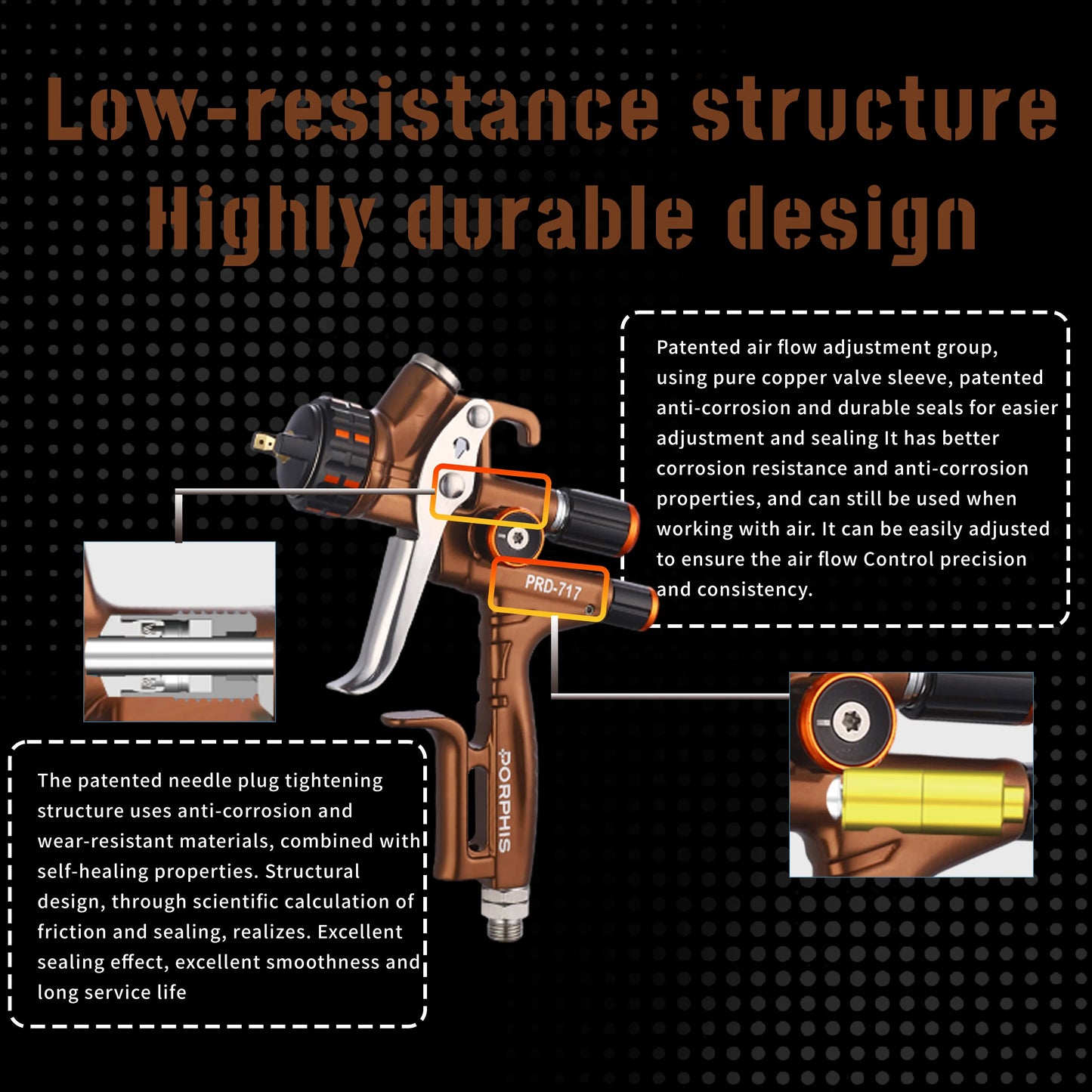 Original PORPHIS Spray Gun PRD-717 Car Paint Spray Gun 1.3/1.4mm Nozzle Paint Gun Water Based Air Spray Gun Airbrush