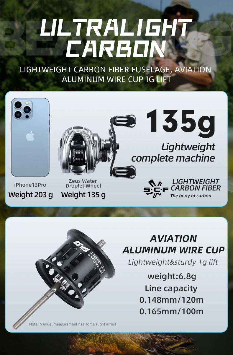BEARKING Hot Sales Zeus-BFS 135g Lightweight Carbon Fiber 7.1:1 High-speed Ratio 8+1 Bearings Maximum Power 4kg Magnetic Brake