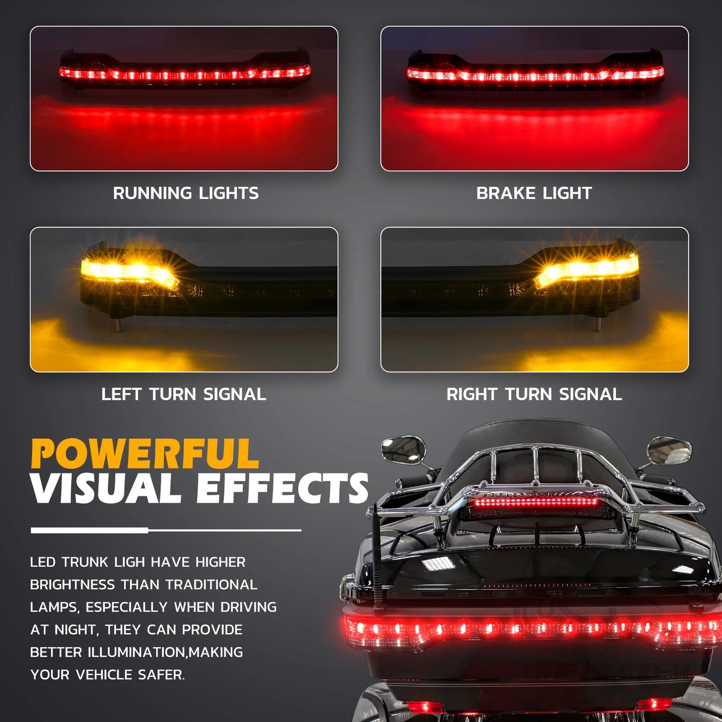 Motorcycle Tour-Pak King Rear LED Light Tour Pack Brake Turn Signals Tail Lamp For Harley Touring Road Electra Glide Ultra 2014