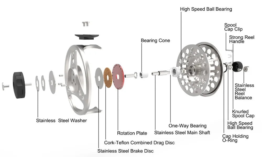 Maximumcatch Fly Fishing Reel 3/4/5/6/7/8 WT Large Arbor Die Casting Aluminum Fly Reel