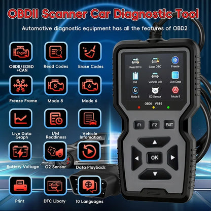 Professional Obd2 Diagnostic Tool Heavy Duty Vehicle Repair Tool - Code Reader/Resetter, Supports Real-Time Data Stream, No Battery Required, Compatible with Vehicles 1996 and up (Obdii/Eobd, Mode 6/8), Suitable for Mechanics