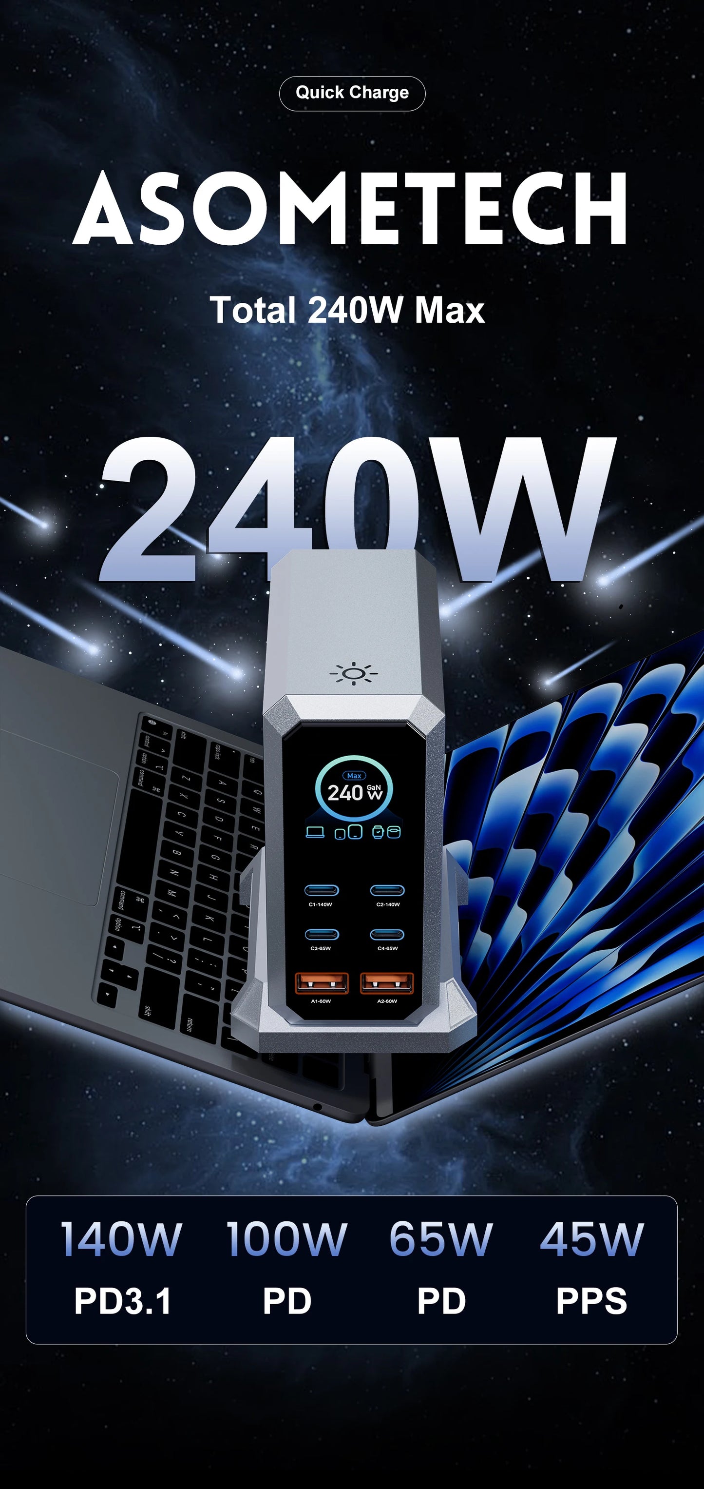 240W GaN Charger 6-IN-1 140W PD3.1 PPS USB Type C Digital Display Fast Charging Station for iPhone 16 15 MacBook Laptops Samsung
