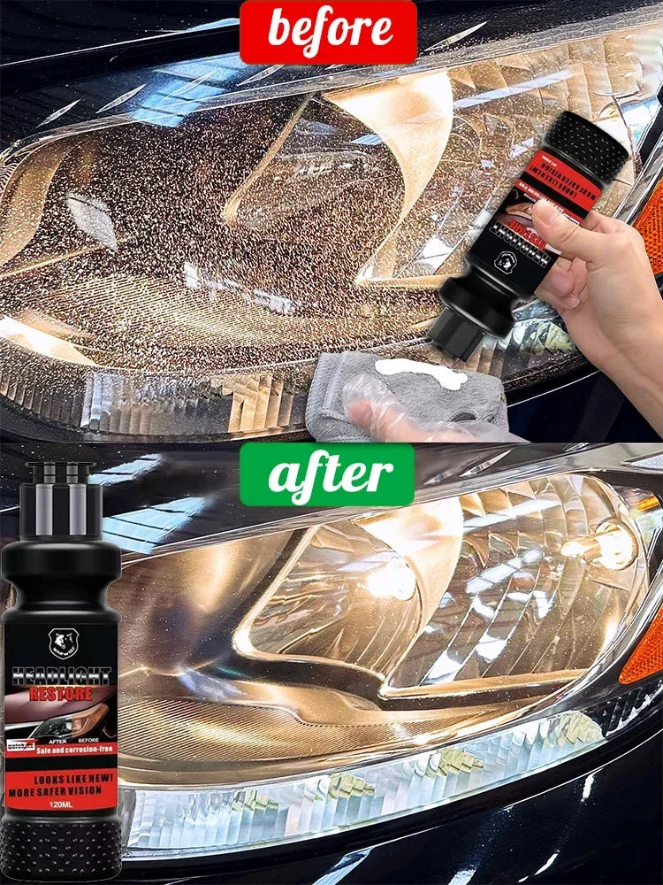 Car Headlight restoration Polishing Repair Fluid lamp Coating polisher Wax Agent cleaner for  restoration Remove Oxidation