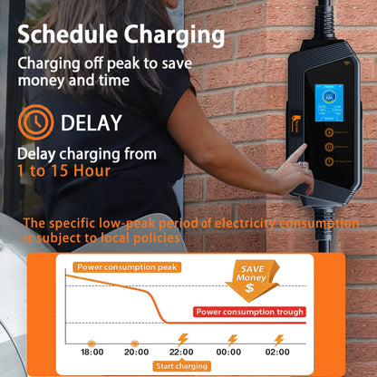 feyree Type1 7KW 32A 1Phase Portable EV Charger J1772 Socket with 5m Cable Smart APP WIFI Control Version for Electric Vehicle