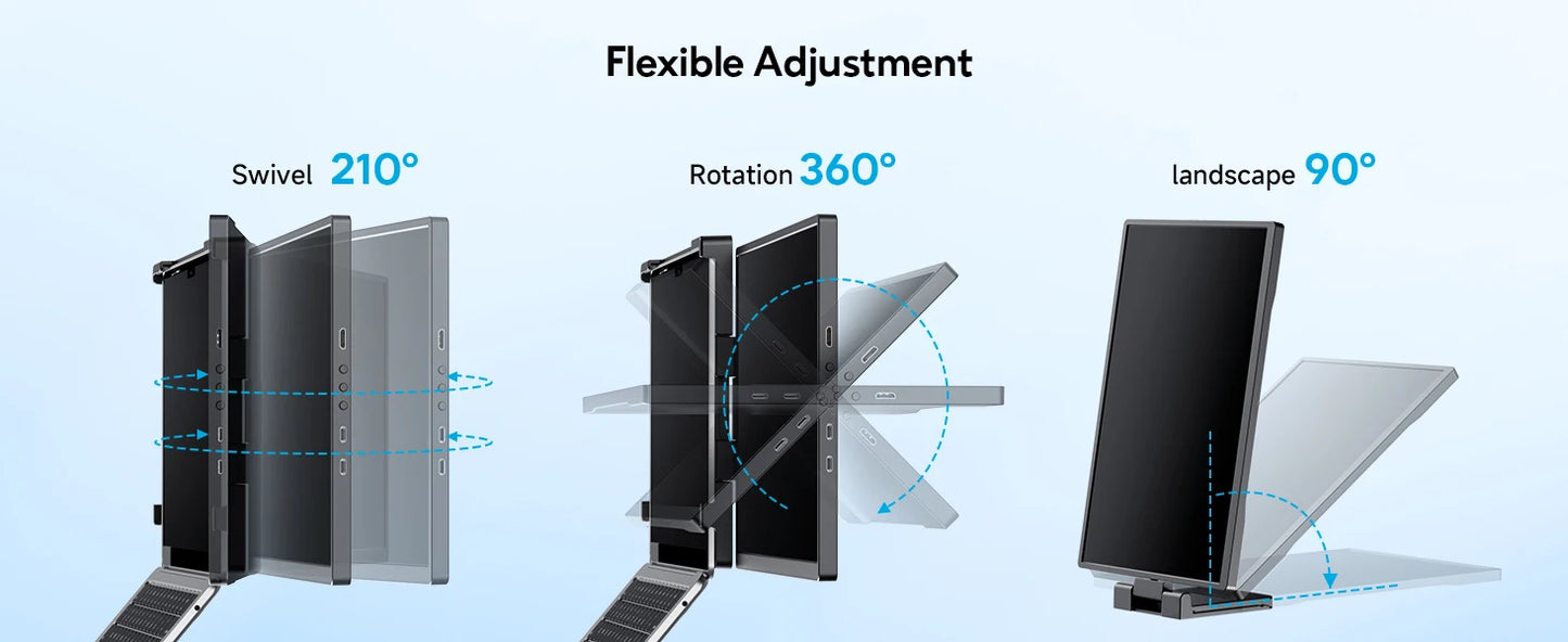 Dopesplay 14.1inch Laptops Screen Extender Triple Dual 1200P IPS Portable Monitor for Windows PC MacBook Chrome Laptop 13.3-17.3