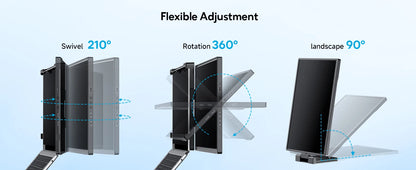 Dopesplay 14.1inch Laptops Screen Extender Triple Dual 1200P IPS Portable Monitor for Windows PC MacBook Chrome Laptop 13.3-17.3