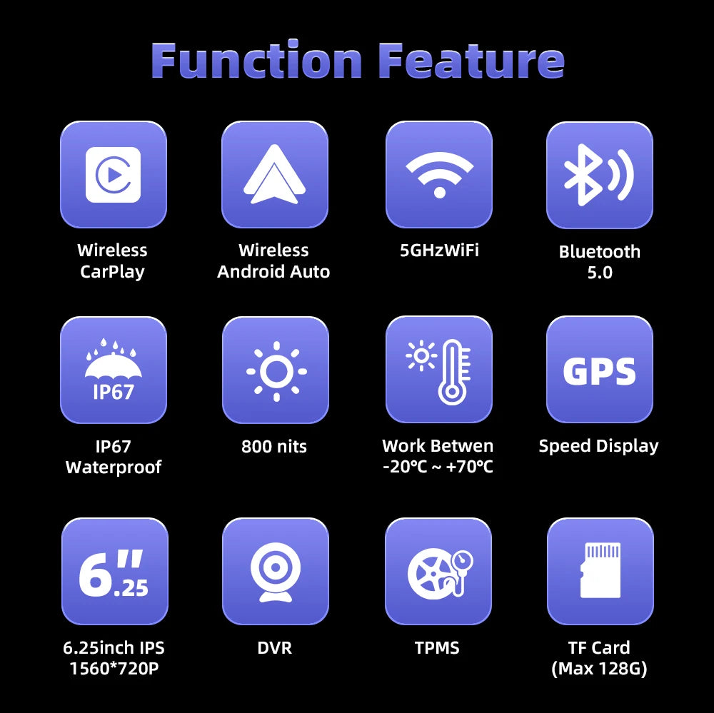 EKIY 6.25" Wireless CarPlay Moto Android Auto Portable Digital Dashboard GPS Motorcycle Navigation Display Screen TPMS Monitor
