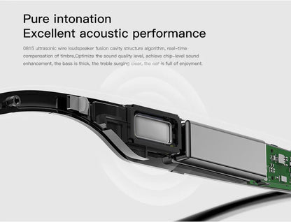 SENBONO Smart Glasses Bluetooth Call Volume Control Music Control Camera Control Built-in Microphone Sunglasses for Men Women