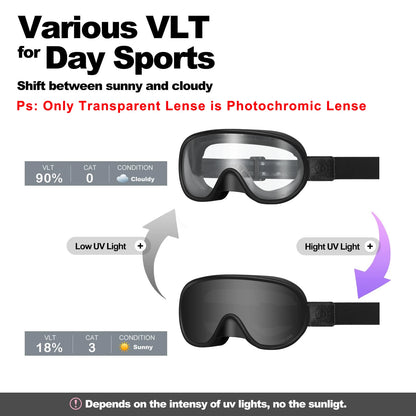 Vintage Motorcycle Goggles Over Glasses Photochromic UV400 Dirt Bike Goggles for Men Women Dual-Cycle Defogging Racing Glasses