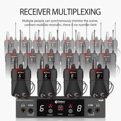 Debra UHF ER-480 Professional Wireless In-Ear Monitor System 50M Range Transmission 16 Frequency Adjustment for Church Stage