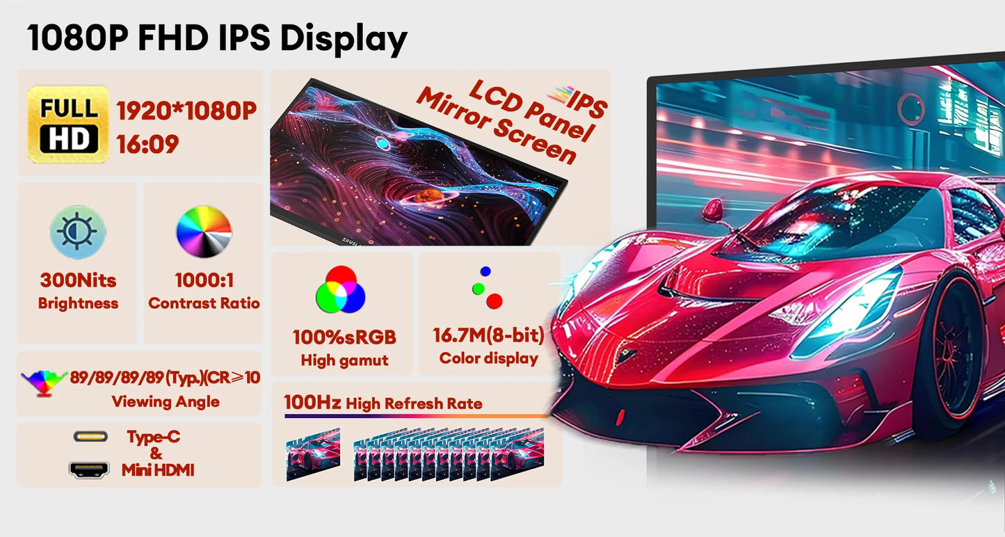 ZEUSLAP 18.5" Touch Screen Portable Monitor 100Hz 100% sRGB With Screen Holder Stand For Laptop Phone Xbox PS4 PS5 Switch
