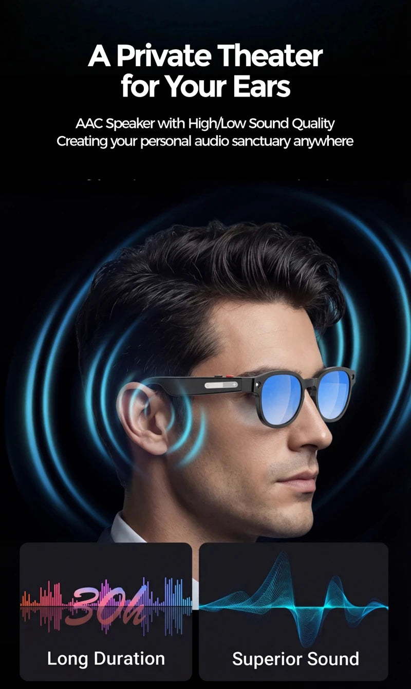 Lenovo AI Smart Glasses 8MP HD Camera 8K Shooting Image AI Translation Bluetooth Call Recording Music Smart SunglassesGifts 2026
