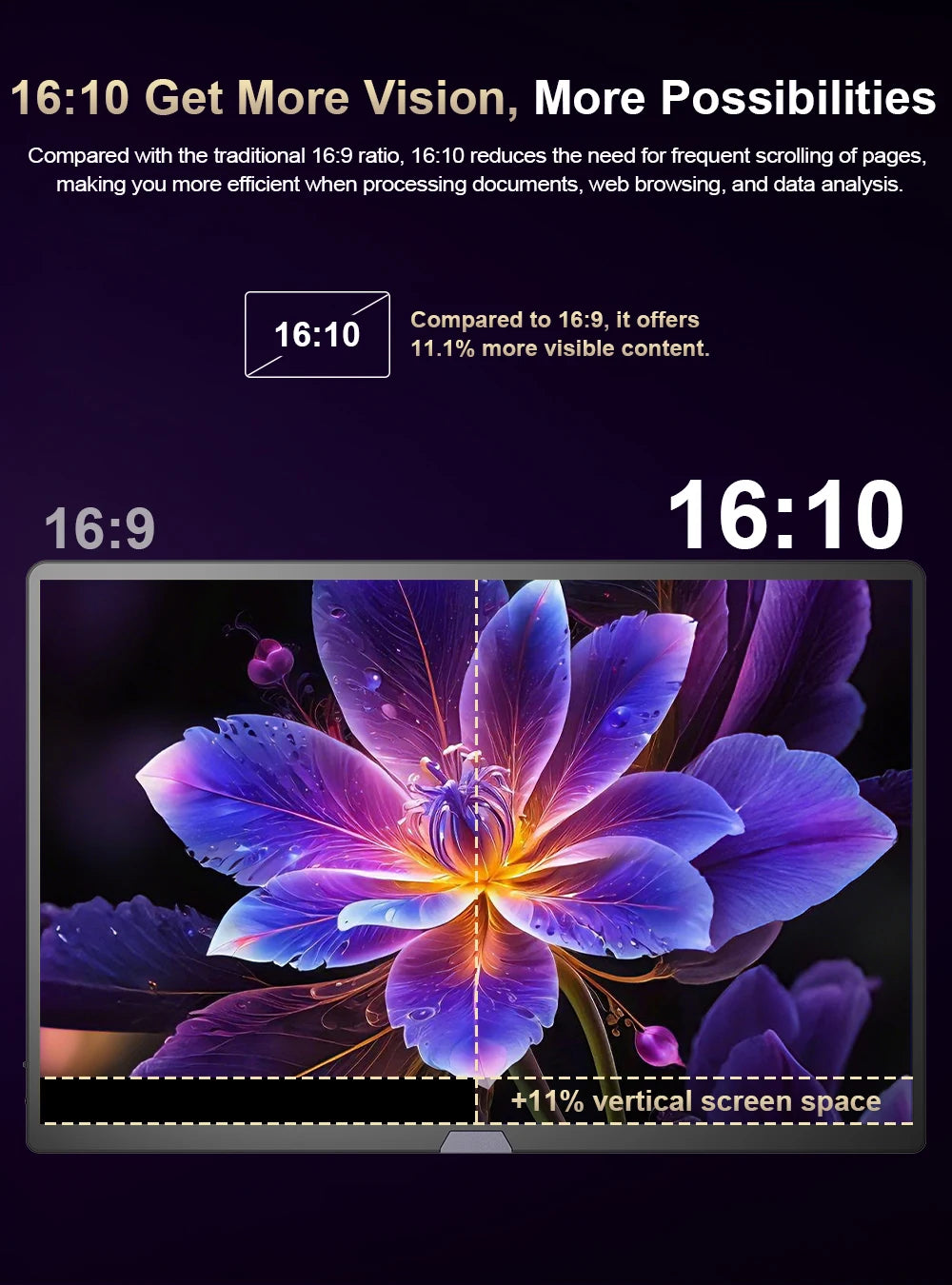 UPERFECT UColor O2 Pure 15.6 Inch 4K Portable Monitor 3456*2160P 100%DCI-P3 500Nits Office Display for PC Laptop Phone XBox PS5