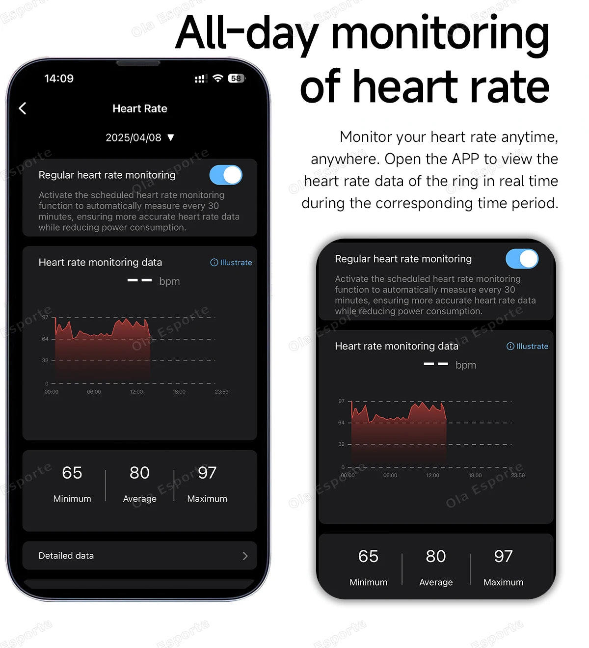 2025 New Smart Ring Call Alert Heart Rate Blood Oxygen Monitoring Pedometer Calorie Multifunctional Fitness Smart Finger Rings
