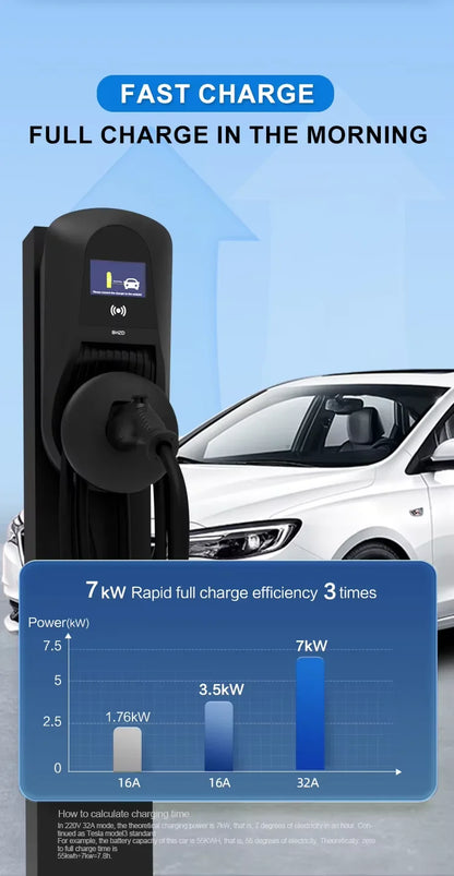 IP55 DC EV Fast Charger APP Control Solar Terminal Ev Charging Pile Ocpp 14kw 44KW Gbt Type 2 Ev Car Charging Stations Point