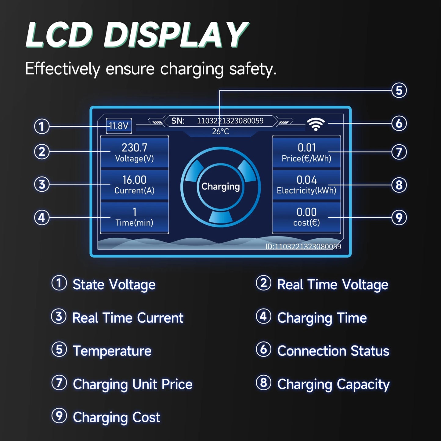 AFYEEV Type2 EV Charger 32A 7.6KW Charging Station Car Charger 11KW 22KW 3Phase EVSE Wallbox APP Bluetooth WiFi Remote Control