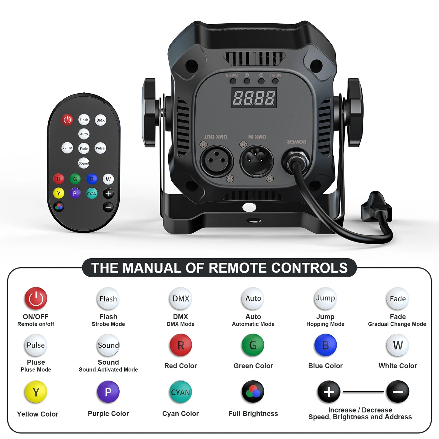 Yiflamefly 4Pcs 30W Par Lights 4x8W LED RGBWYP+CYAN DJ Light Remote & DMX Controlled Stage Light For Wedding Party Club Disco