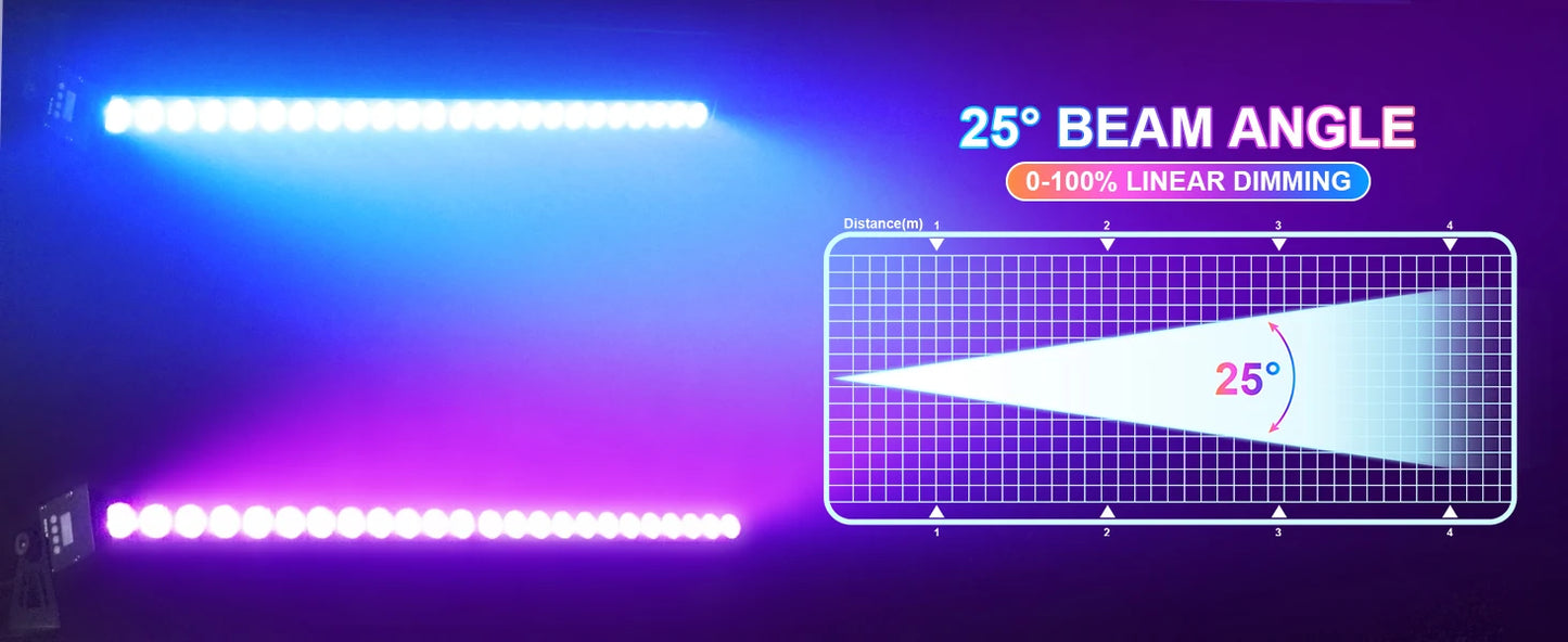 Fieryzeal 4PCS 120W Waterproof Wall Washer Lights IP65 24LEDs RGB Wall Wash Light Bar for Outdoor Building Wedding Sunlights