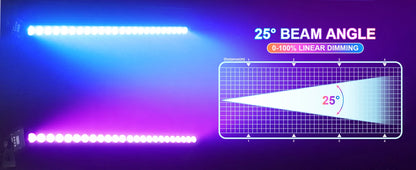 Fieryzeal 4PCS 120W Waterproof Wall Washer Lights IP65 24LEDs RGB Wall Wash Light Bar for Outdoor Building Wedding Sunlights