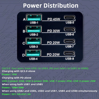 AIXXCO 110W USB Type C Charger Wireless Charing Multi Ports Fast Phone Charger PD QC3.0 Quick Charge For iPhone Samsung Xiaomi