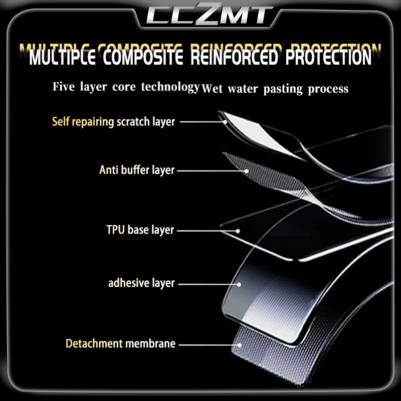 For BMW S1000RR-M S1000RR M s1000rr m 2023 Headlights Taillights Instrument Film Protection Film Modification Accessories