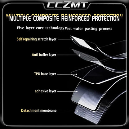 For BMW S1000RR-M S1000RR M s1000rr m 2023 Headlights Taillights Instrument Film Protection Film Modification Accessories