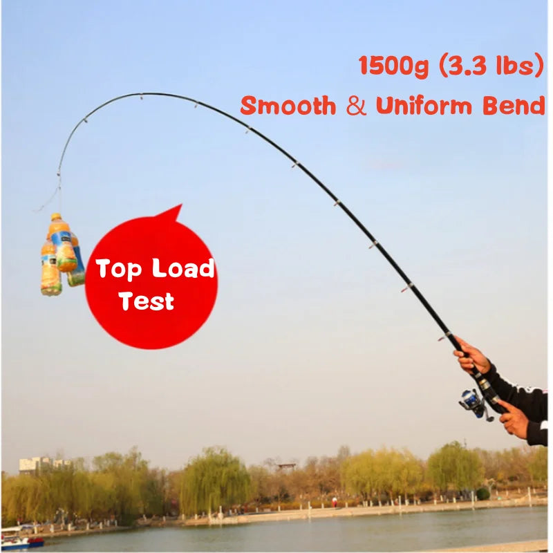 1.0-2.3M Ultra Short Small Sea Fishing Rod with Fishing Wheel Telescopic Ultra Short Cross Sectional Fiberglass Rod Set