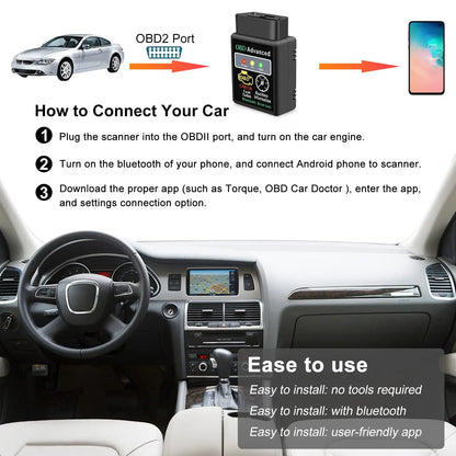OBD2 Scanner Adapter BT, Wireless Diagnostic Code Reader OBD II Scan Tool Reset & Clear Check Car Engine Light