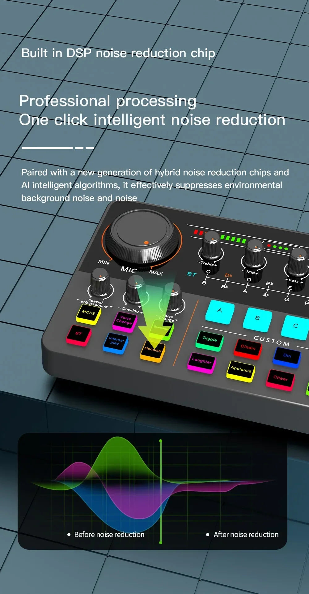 48V Phantom Power Professional Live Sound Card 12 Electronic Tone Sound Card Audio Mixer DJ Controller for For Youtube PC\Phone