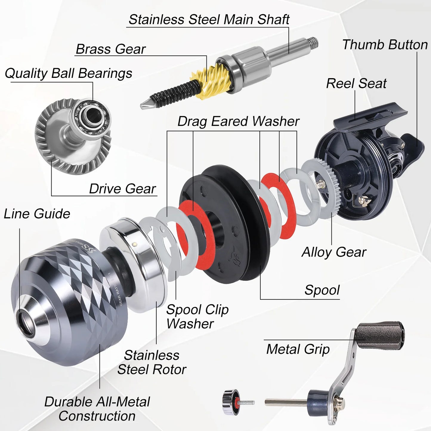 Sougayilang Colorful/Silver Fishing Reel 3.9:1 Gear Ratio&Double Roller Pin Paired with High Quality Ball Bearings Fishing Gear