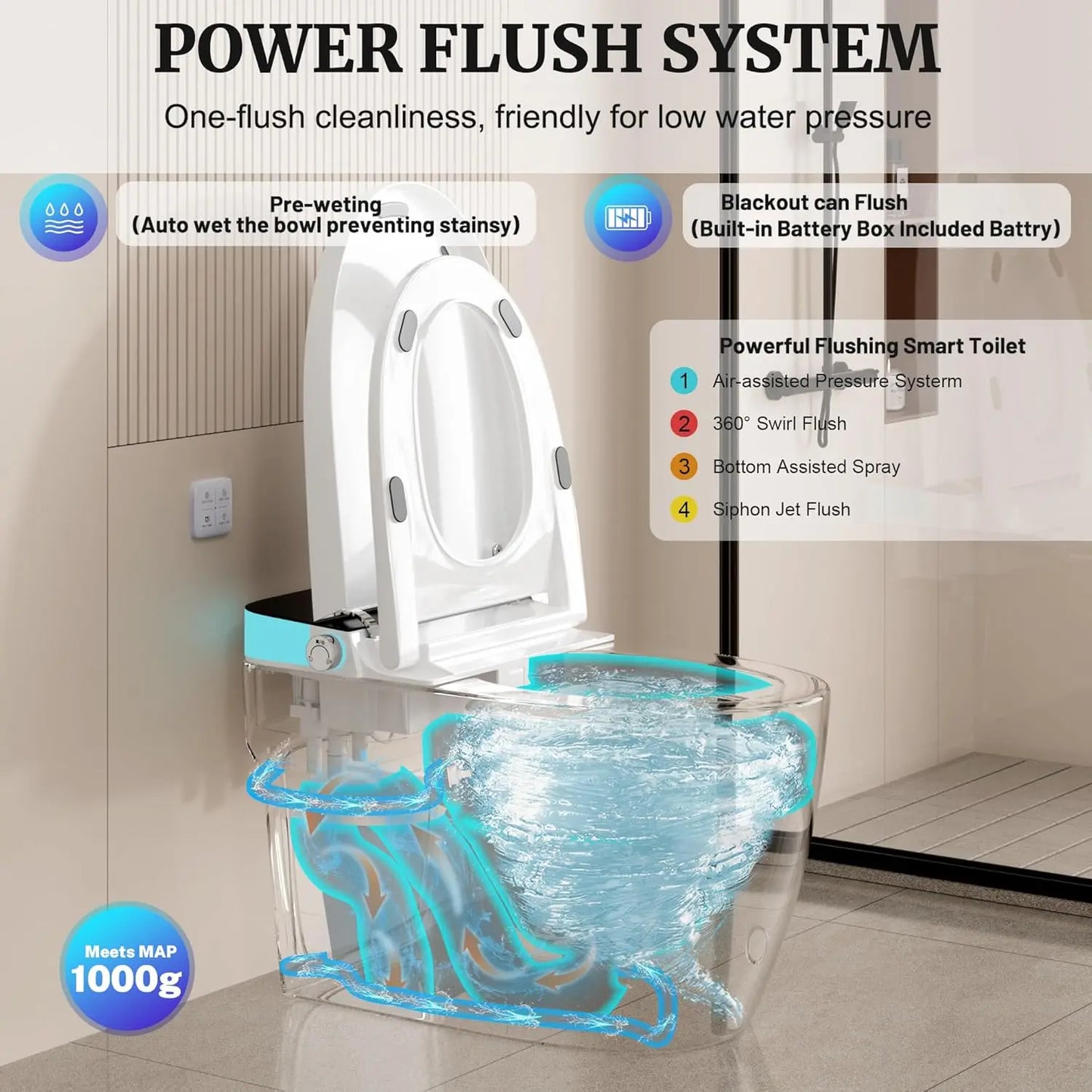 Smart Toilet Heated Seat Auto Flush & Soft-Close Lid Elongated One Piece Light