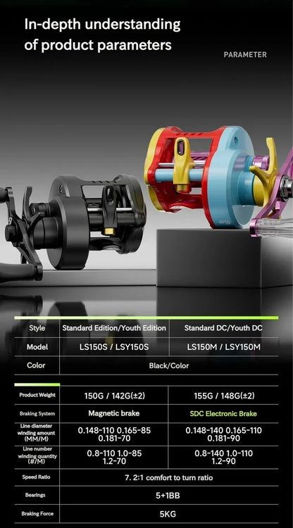 Smart DC Electronic Brake Drum Reel Anti Backlash Micro Lure Long Cast With Sound Alert 7.2:1 Gear Ratio 5kg Drag 5+1 Bearings