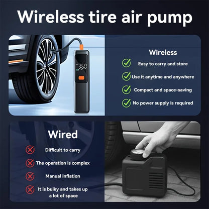 Wireless Portable 150PSI Tire Inflator Electric Air Pump Rechargeable Digital Pressure Gauge Auto Shutoff LED Light for Car Bike