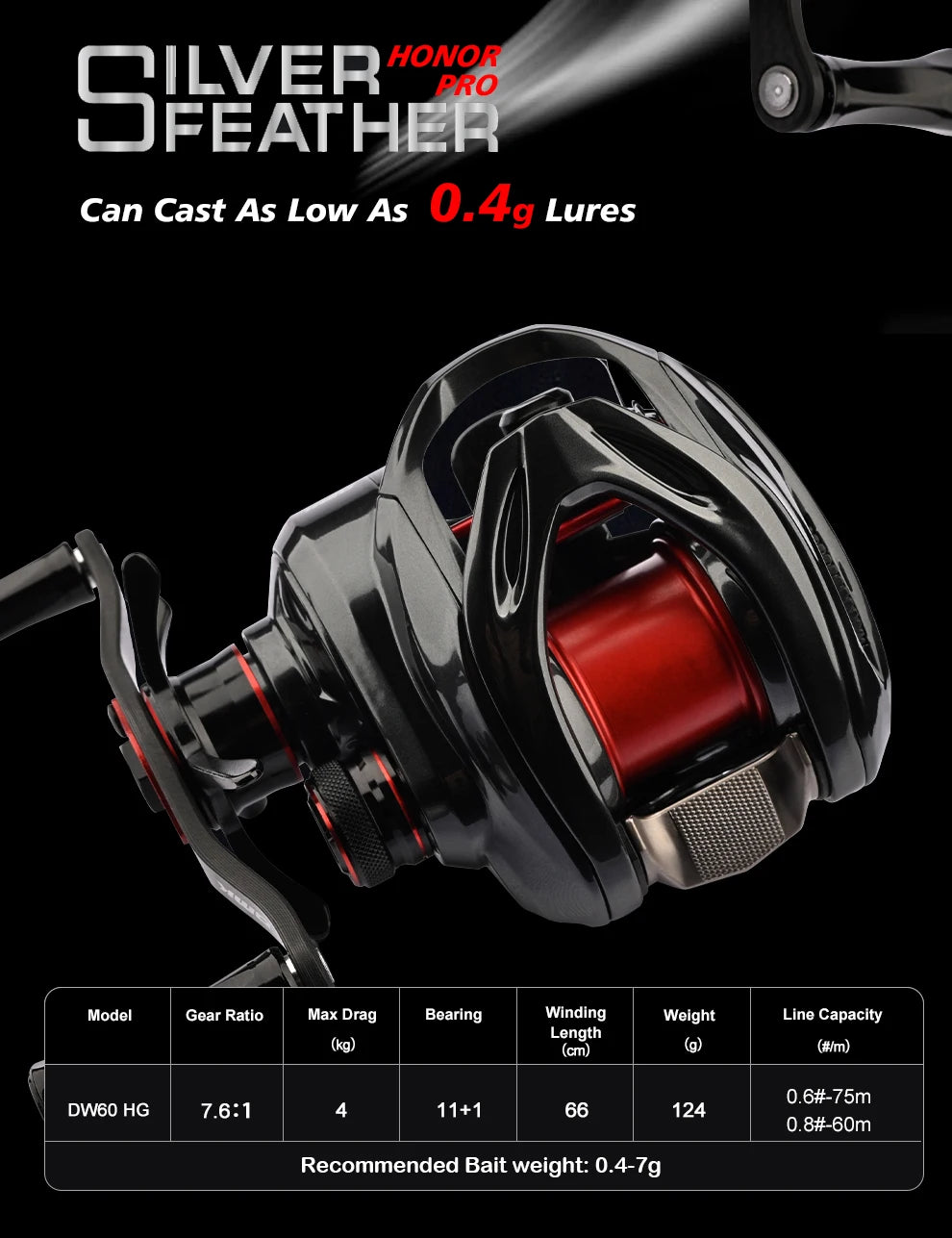 PURELURE New Silver Feather 3.8g Spool Ultralight BFS FINESSE Baitcasting Reel Baitcast Fishing Coil For Shad Trout Reel Smal